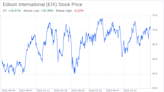 Decoding Edison International (EIX): A Strategic SWOT Insight