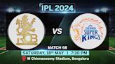 IPL Match Today: RCB vs CSK Toss, Pitch Report, Head to Head stats, Playing 11 Prediction and Live Streaming Details