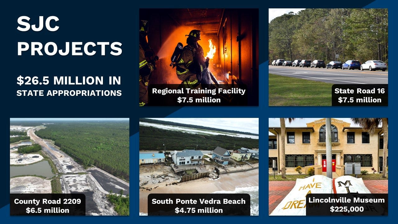 The new state budget is out. What's in it for St. Johns County?