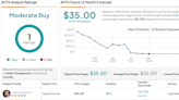 Oppenheimer Predicts Over 100% Rally for These 2 Healthcare Stocks