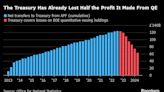 BOE Losses on QE Over Three Times Greater Than Fed, Analyst Says