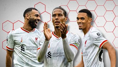 Liverpool salary RESET as Van Dijk, Salah and Alexander-Arnold costs SPIRAL out of control