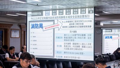 桃園近10年水域事故帶走67人 消防局率先訂「靜態水域安全設施設置指引」