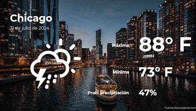 Pronóstico del tiempo en Chicago para este miércoles 31 de julio - El Diario NY