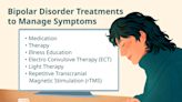 Bipolar Disorder Treatments to Manage Symptoms