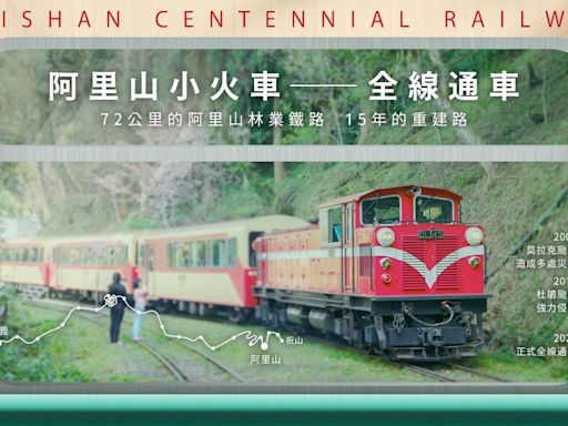 賀！阿里山小火車全線通車｜搭乘方法、主題列車介紹，住宿、美食、咖啡廳、景點一次推薦 - 微笑台灣編輯室 - 微笑台灣 - 用深度旅遊體驗鄉鎮魅力