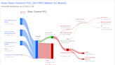 Siam Cement PCL's Dividend Analysis