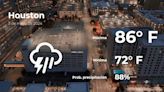Houston: pronóstico del tiempo para este viernes 3 de mayo - La Opinión