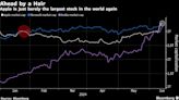 Apple Tops Microsoft in Value After Best 3-Day Run Since 2020