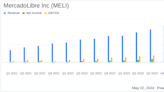 MercadoLibre Inc. (MELI) Surpasses Analyst Expectations with Strong Q1 2024 Earnings