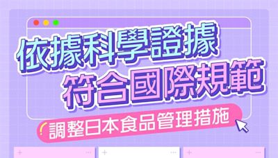 衛福部預告日本食品輸入管制新措施 福島等5縣食品進口全解禁 | 蕃新聞