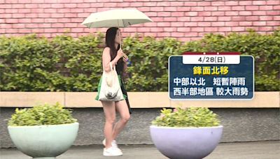 鋒面北移中部以北留意大雨 週二又有鋒面報到