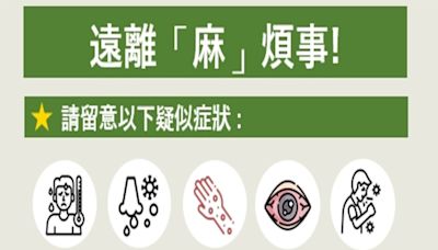 高雄確診首例麻疹境外移入病例 南市公佈確診者台南相關足跡