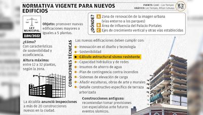 Se siente otro sismo en Cochabamba; alistan simulacro y evalúan los edificios