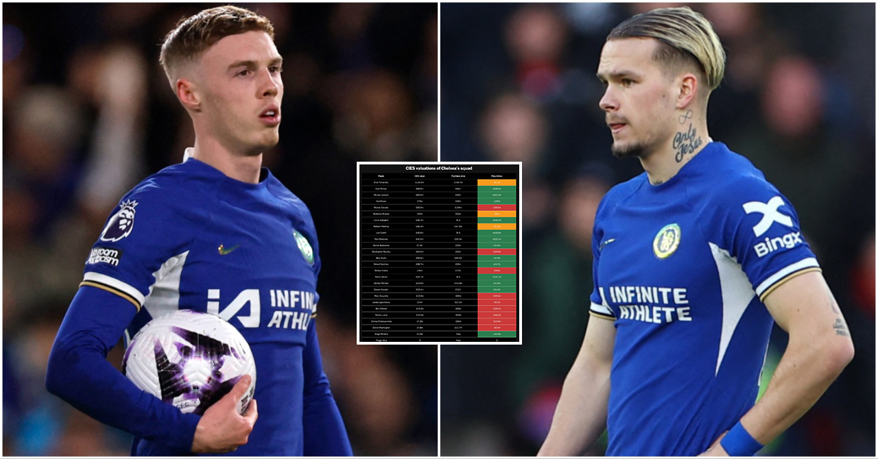 The value of every Chelsea player now compared to how much they cost is eye-opening