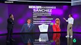 Todos los titulares de la nueva carta de Pedro Sánchez a la ciudadanía: "Begoña y yo sabemos perfectamente por qué la atacan"