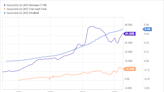 2 Top Dividend Stocks You Can Buy and Hold Forever