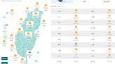 年假剩下2天！新竹、苗栗低溫6度 全台都可見陽光，中南部易有霧