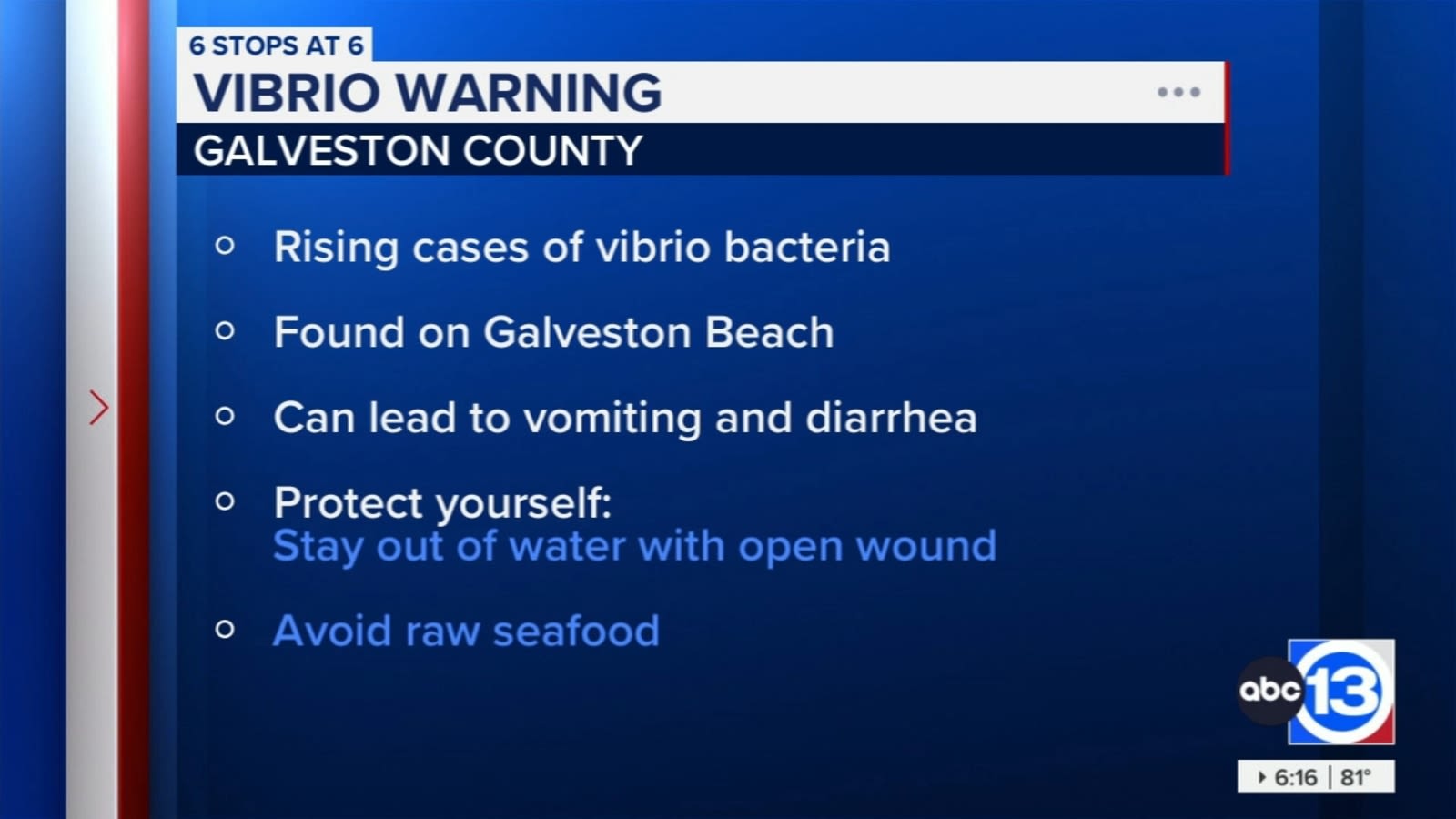 Galveston County warning beachgoers of flesh-eating bacteria after increase in cases