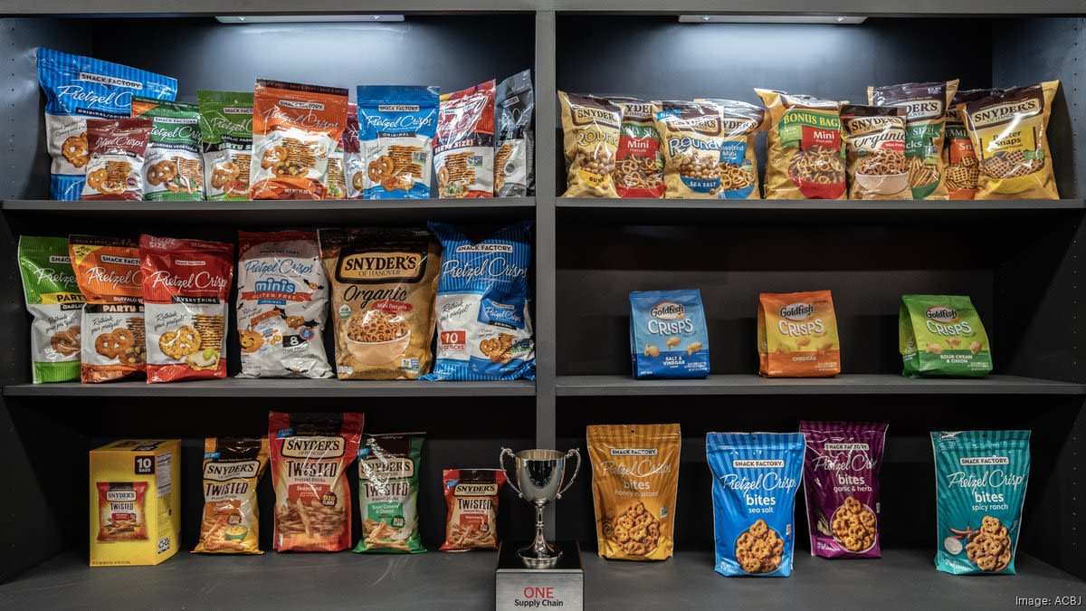 Campbell's bakery in Franklin to get $8M investment for tortilla chip line - Milwaukee Business Journal