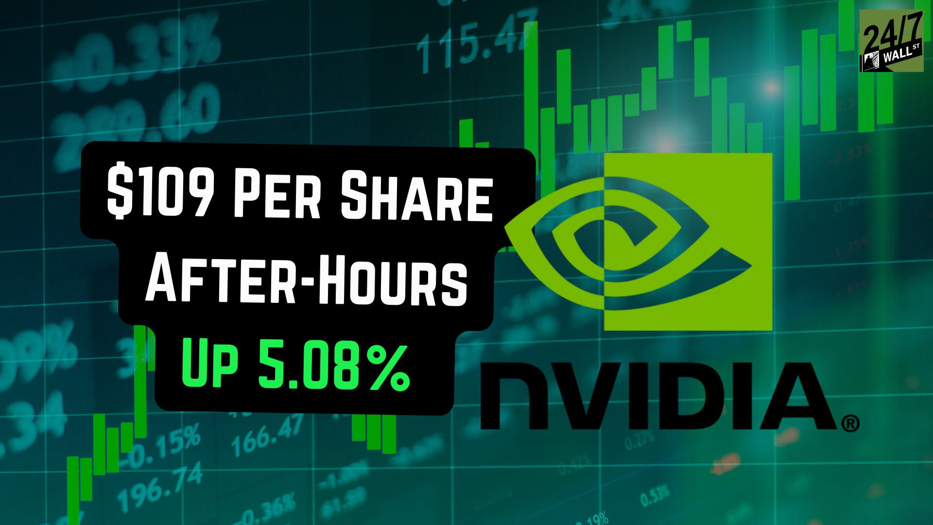 NVIDIA's Stock Almost Crashes Below $100 After Hours - Then It Surges: Here's Why