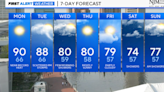 Maryland Weather: Near record heat today as temps approach 90