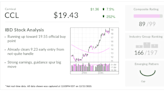 Carnival, IBD Stock Of The Day, Cruises Into Buy Area On Strong Earnings