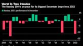 Tech Stocks Head for Worst December Since 2002 as Fed Optimism Fades