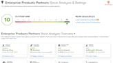 TipRanks ‘Perfect 10’ List: These 2 High-Yield Dividend Stocks Tick All the Boxes