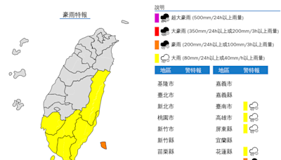 降雨趨於緩和 中央氣象署解除南高屏花東豪大雨特報