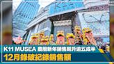 逆市佳績｜K11 MUSEA 農曆新年銷售飈升逾五成半 12月錄破紀錄銷售額