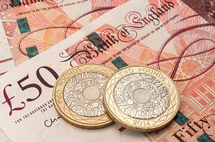 GBP/USD Forecast: Pound Sterling rally to be tested by April inflation data