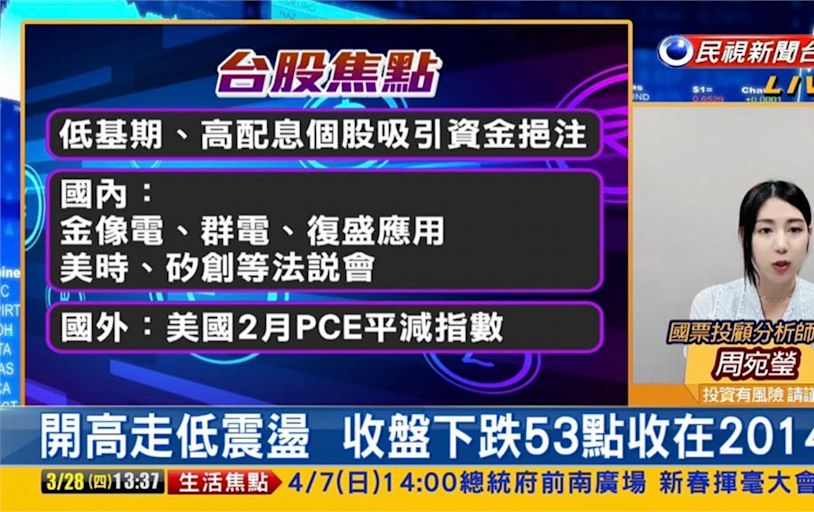 台股看民視／台積電軟腳下跌！專家曝「AI短線操作1方向」