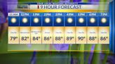 Tuesday 9-hour Forecast: Sunshine across El Paso region