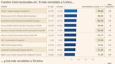 Fondos de inversión en medio ambiente que llegan a ganar un 200% en diez años