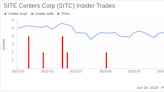 Director Alexander Otto Sells 261,646 Shares of SITE Centers Corp (SITC)