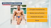 Cristiano Ronaldo se inyecta bótox en el pene para engrosar su miembro