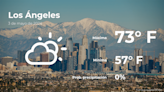 Pronóstico del tiempo en Los Ángeles para este viernes 3 de mayo - La Opinión