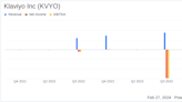 Klaviyo Inc (KVYO) Reports Robust Revenue Growth and Strong Customer Metrics in FY 2023