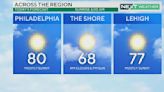 Warm and sunny start to May, tracking weekend rain that could impact Philadelphia's Broad Street Run