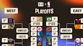 NBA Playoff Bracket 2024: Round-by-Round Guide to the Postseason