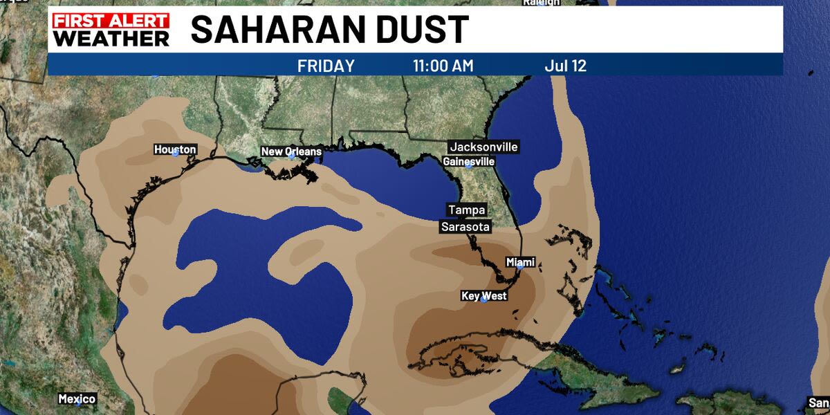 Saharan Dust: How and why it impacts Florida