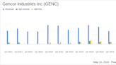 Gencor Industries Inc (GENC) Reports Strong Second Quarter Fiscal 2024 Results
