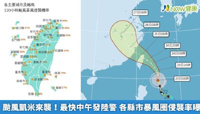 颱風凱米來襲！最快中午發陸警 各縣市暴風圈侵襲率曝