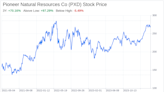 Decoding Pioneer Natural Resources Co (PXD): A Strategic SWOT Insight