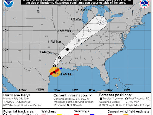 Hurricane Beryl tracker: Storm makes landfall in Texas, see spaghetti models, path