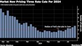 Bond Traders Are Fully Pricing In Three Fed Rate Cuts This Year