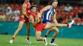 Gold Coast Suns vs North Melbourne Prediction: An easy one for the hosts