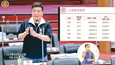 心衛個管師業務多 民代促盤點人力