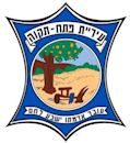 Petah Tikva